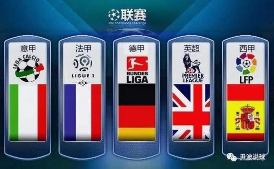 右翼续约以