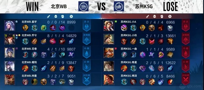 神和科学的 神和科学的